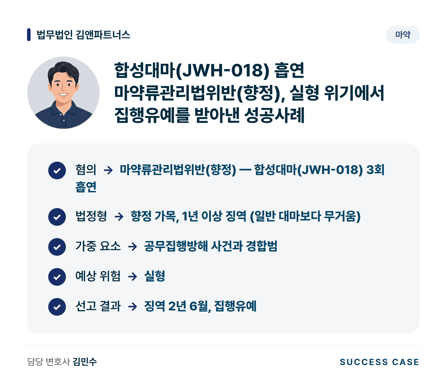 합성대마(JWH-018) 흡연 마약류관리법위반(향정), 실형 위기에서 집행유예를 받아낸 성공사례 사건 요약