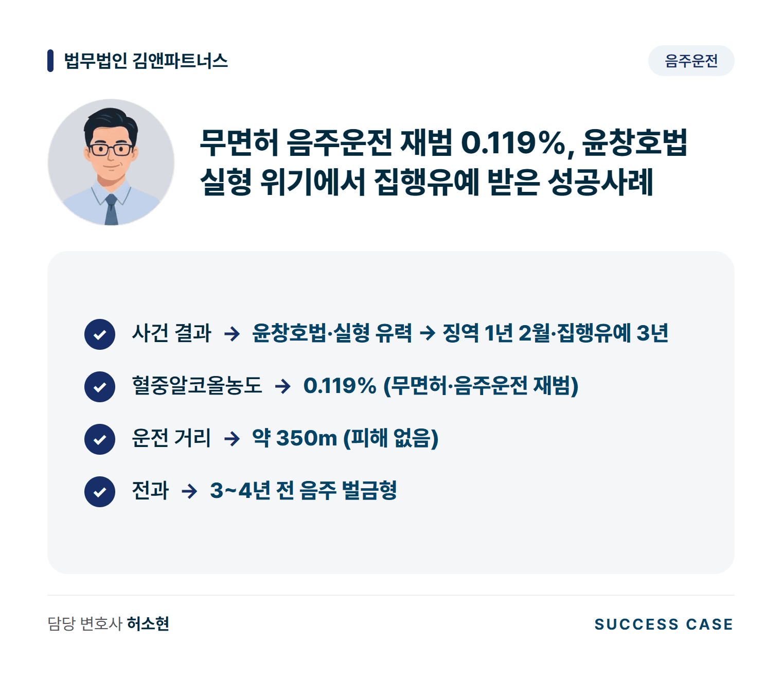 무면허 음주운전 재범 0.119%, 윤창호법 실형 위기에서 집행유예 받은 성공사례 사건 요약