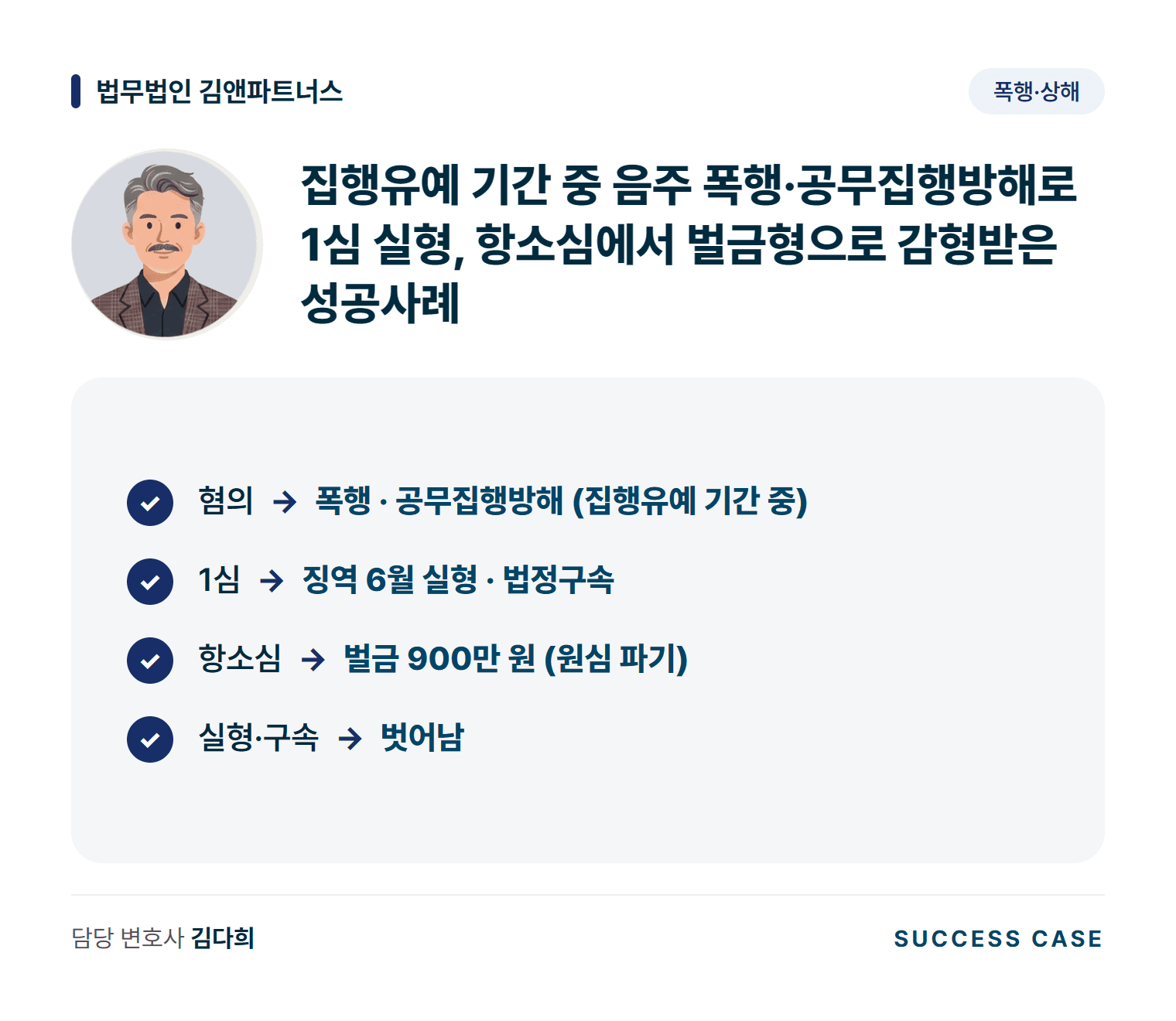 집행유예 기간 중 음주 폭행·공무집행방해로 1심 실형, 항소심에서 벌금형으로 감형받은 성공사례 사건 요약