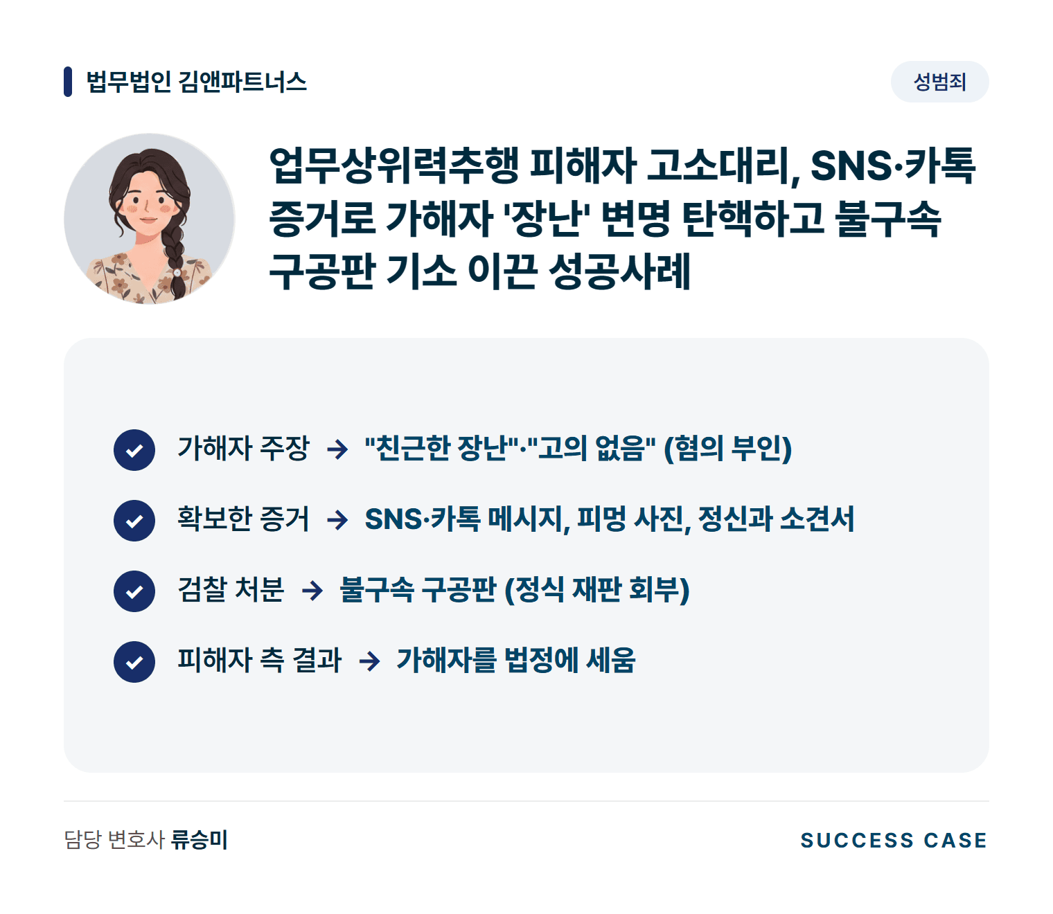 업무상위력추행 피해자 고소대리, SNS·카톡 증거로 가해자 '장난' 변명 탄핵하고 불구속 구공판 기소 이끈 성공사례 사건 요약