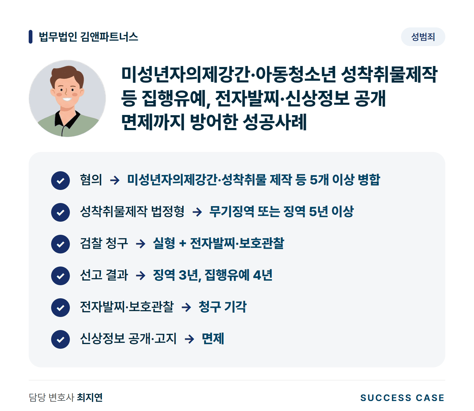 미성년자의제강간·아동청소년 성착취물제작 등 집행유예, 전자발찌·신상정보 공개 면제까지 방어한 성공사례 사건 요약