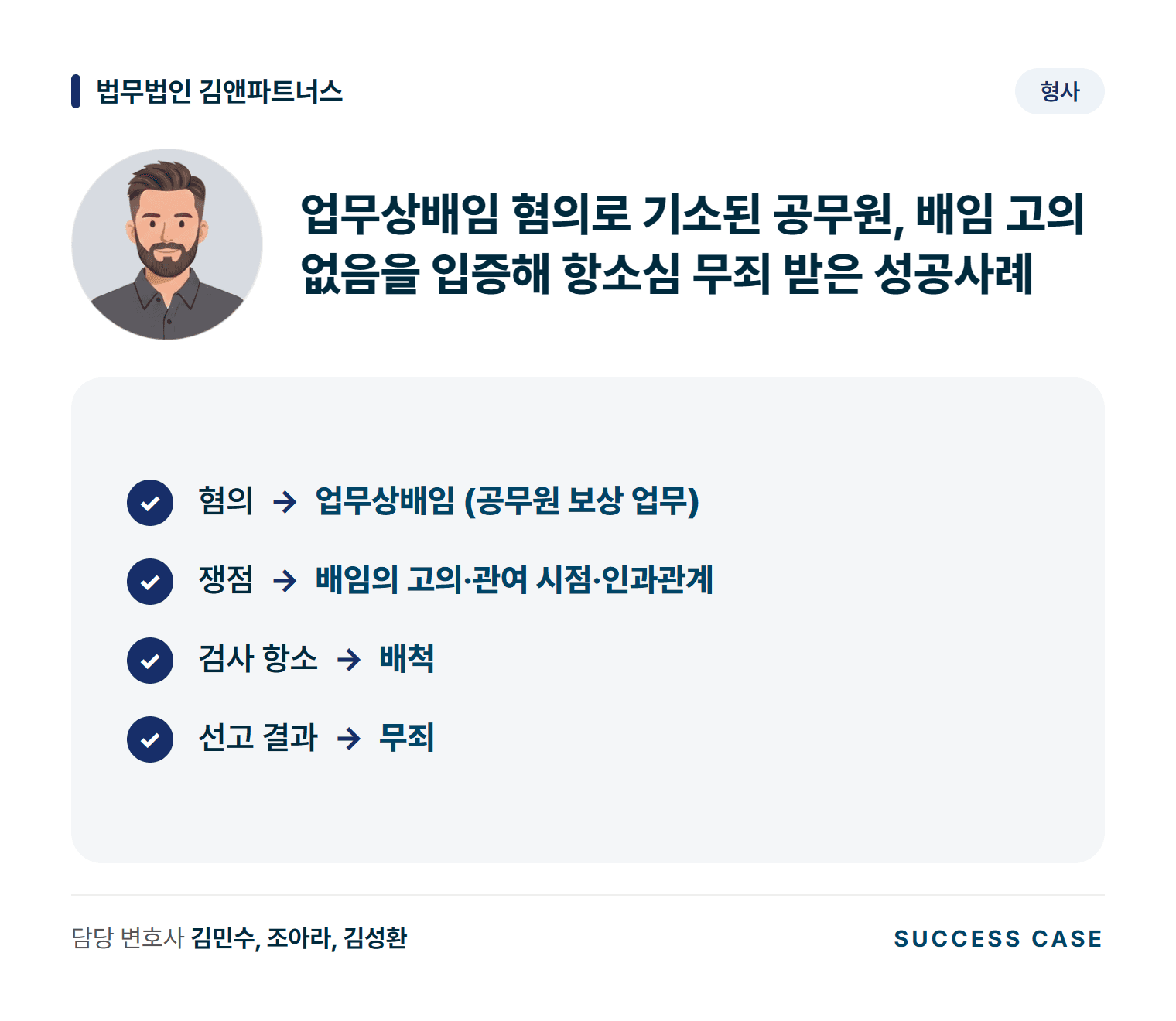 업무상배임 혐의로 기소된 공무원, 배임 고의 없음을 입증해 항소심 무죄 받은 성공사례 사건 요약