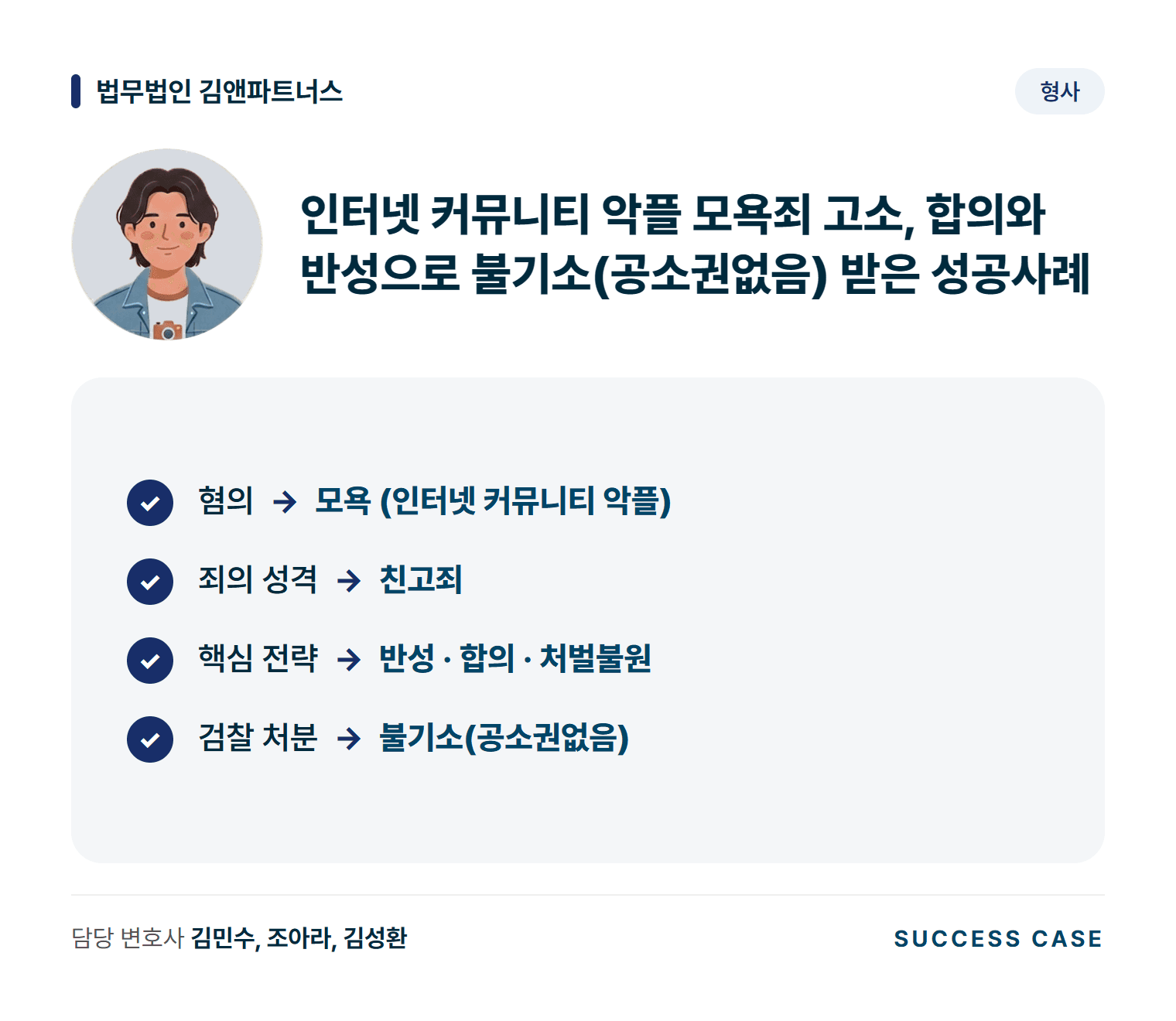 인터넷 커뮤니티 악플 모욕죄 고소, 합의와 반성으로 불기소(공소권없음) 받은 성공사례 사건 요약