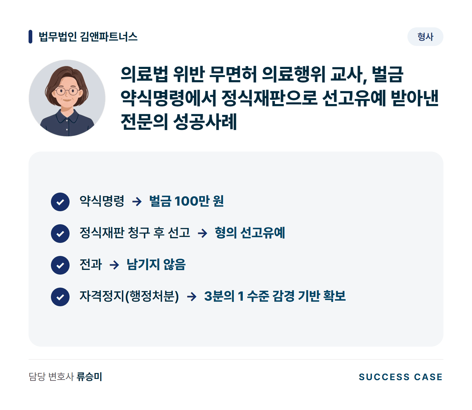 의료법 위반 무면허 의료행위 교사, 벌금 약식명령에서 정식재판으로 선고유예 받아낸 전문의 성공사례 사건 요약
