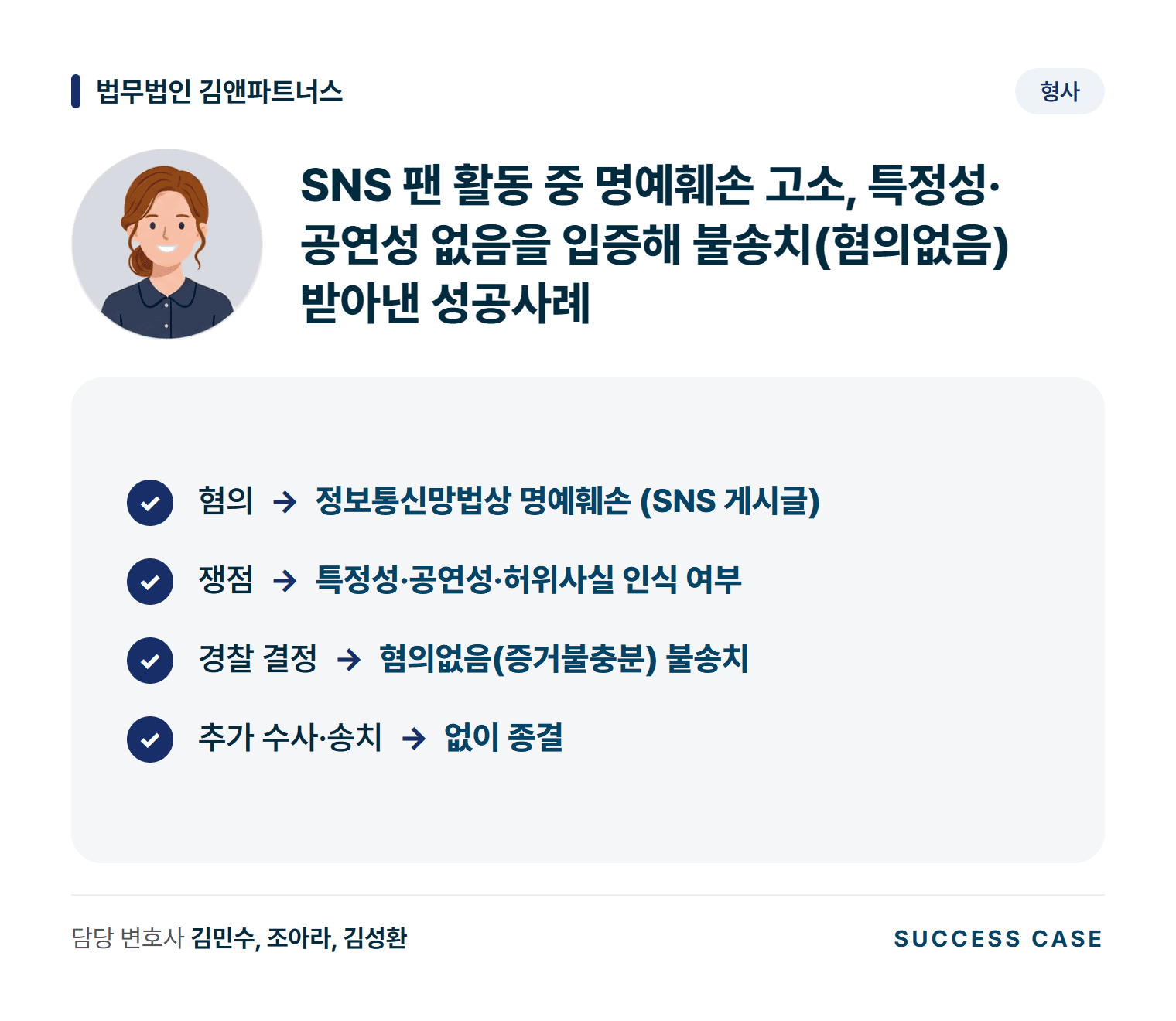 SNS 팬 활동 중 명예훼손 고소, 특정성·공연성 없음을 입증해 불송치(혐의없음) 받아낸 성공사례 사건 요약