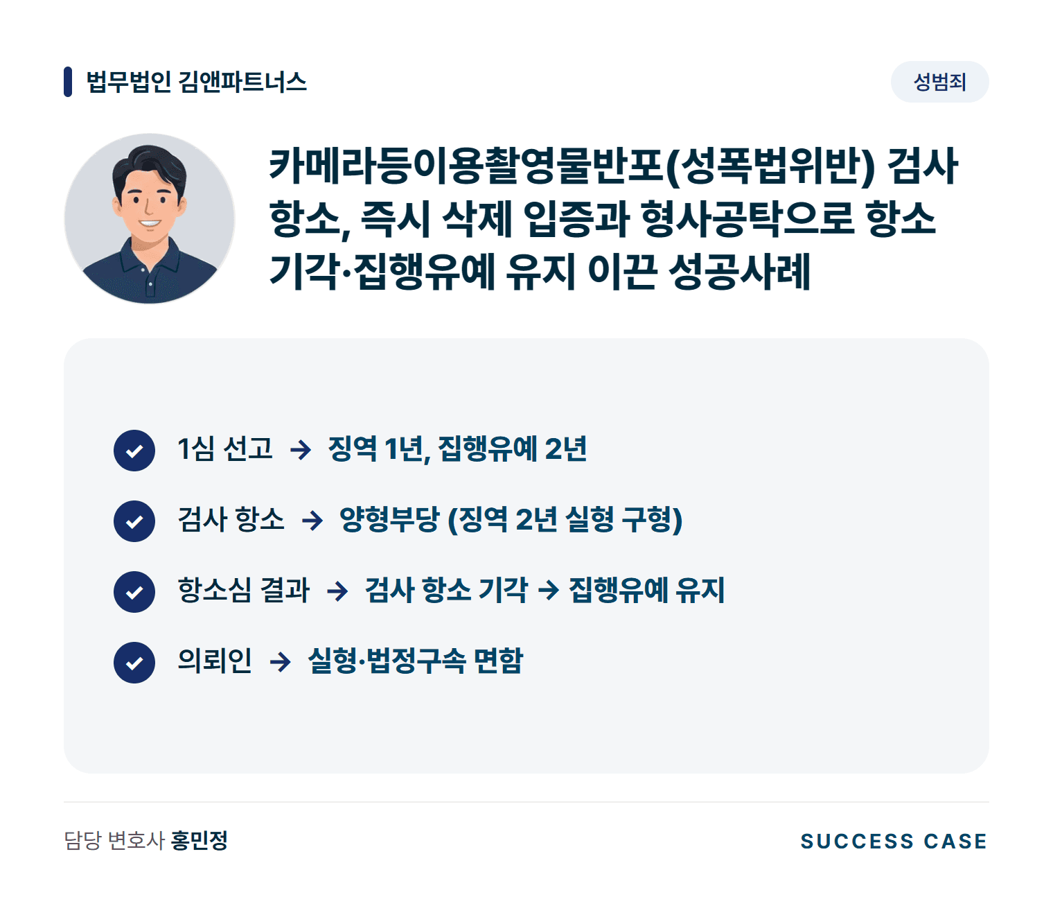 카메라등이용촬영물반포(성폭법위반) 검사 항소, 즉시 삭제 입증과 형사공탁으로 항소 기각·집행유예 유지 이끈 성공사례 사건 요약