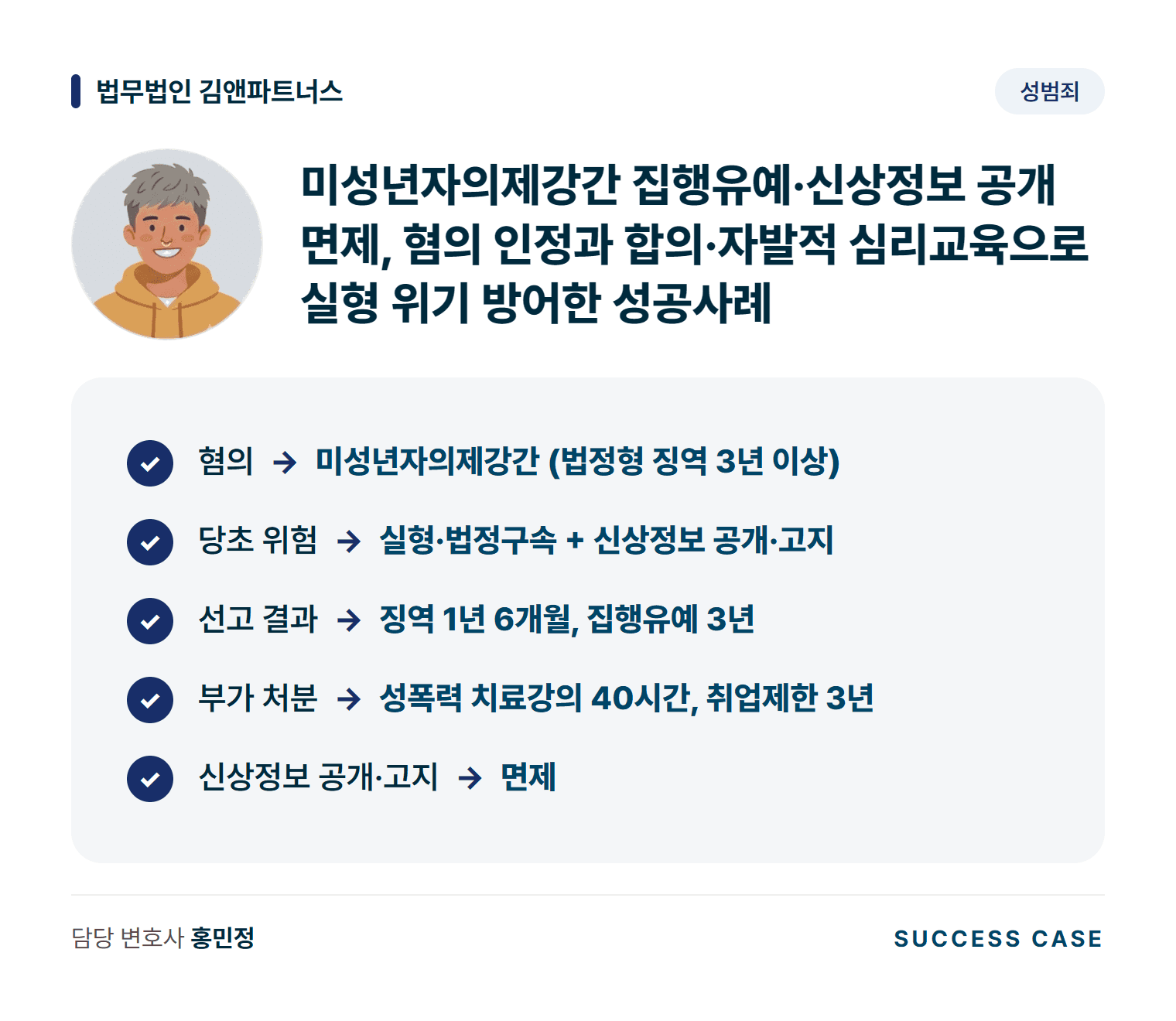미성년자의제강간 집행유예·신상정보 공개 면제, 혐의 인정과 합의·자발적 심리교육으로 실형 위기 방어한 성공사례 사건 요약