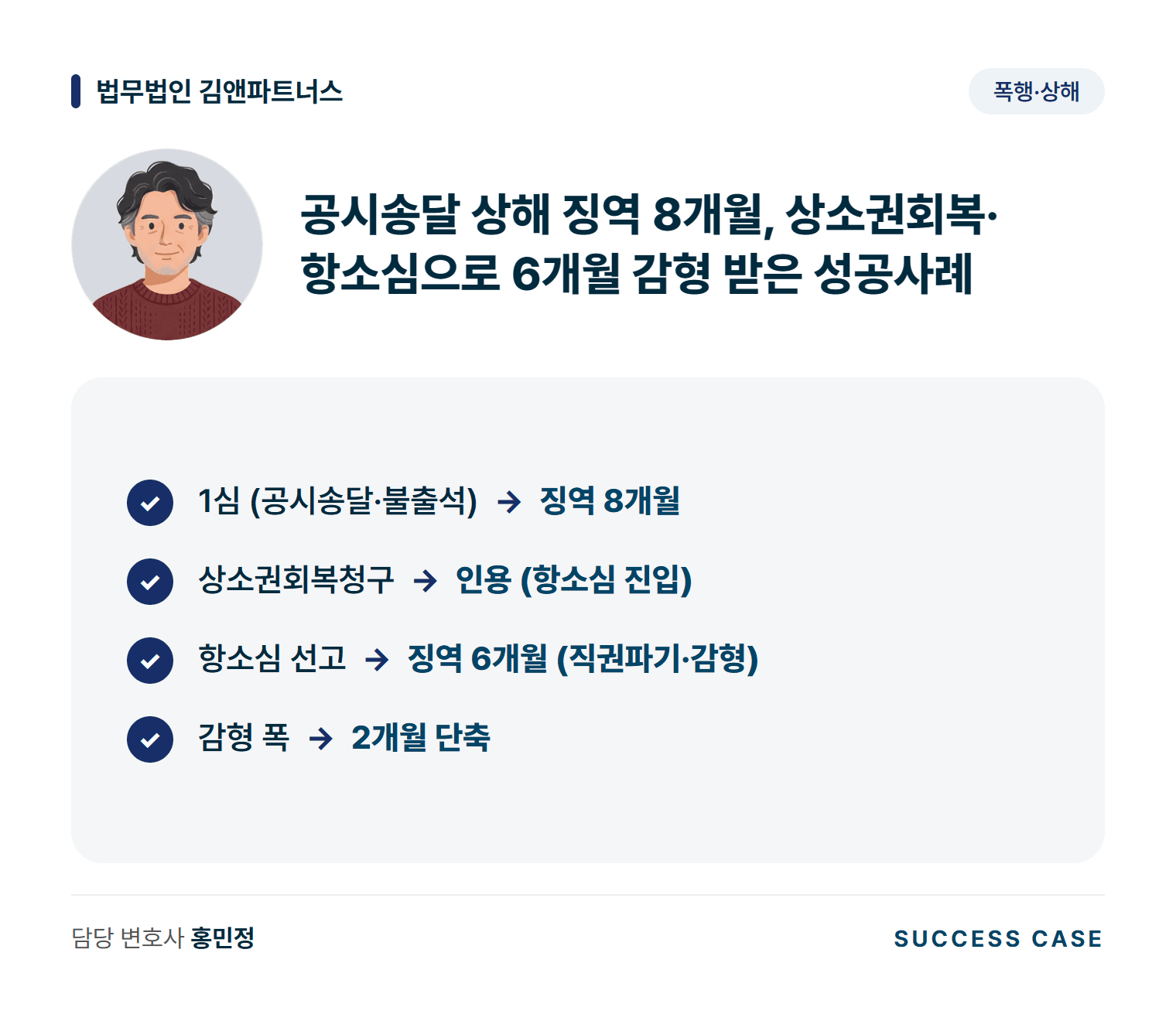 공시송달 상해 징역 8개월, 상소권회복·항소심으로 6개월 감형 받은 성공사례 사건 요약