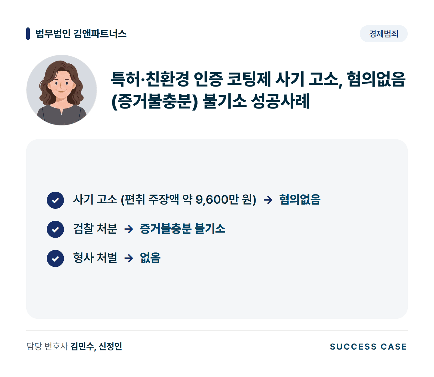 특허·친환경 인증 코팅제 사기 고소, 혐의없음(증거불충분) 불기소 성공사례 사건 요약