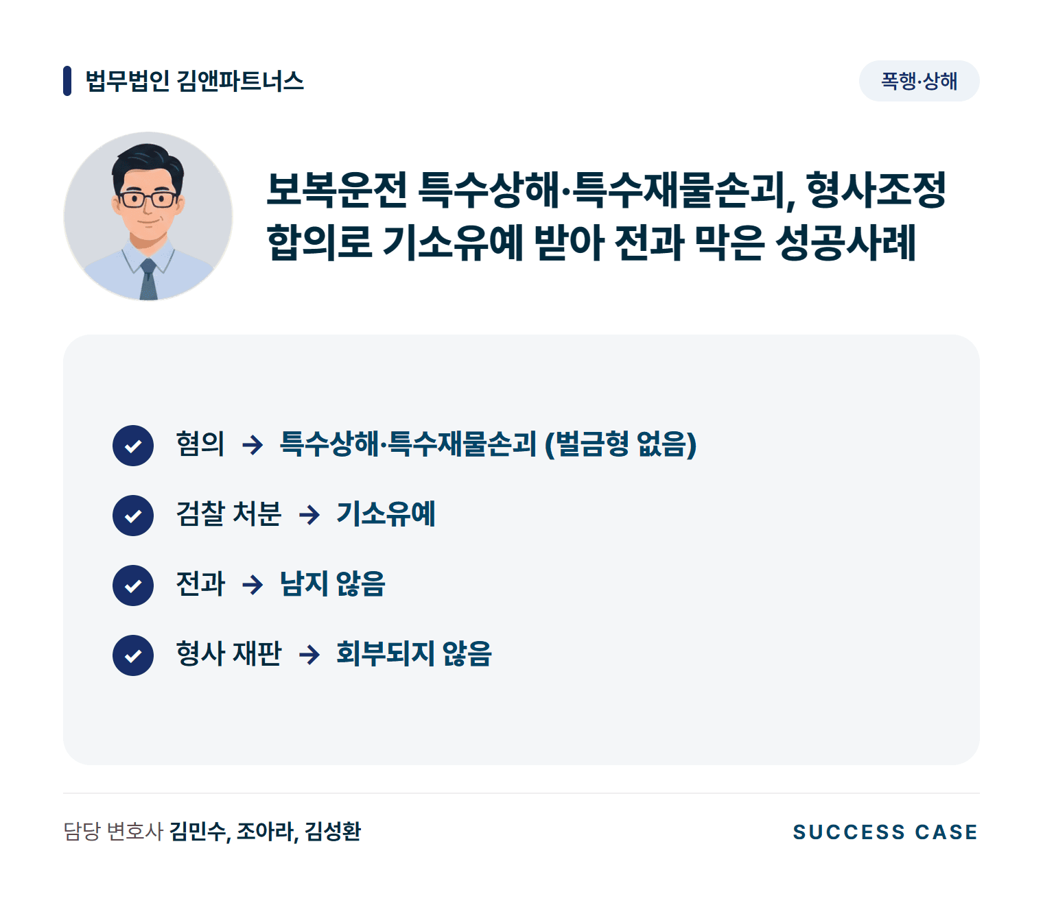 보복운전 특수상해·특수재물손괴, 형사조정 합의로 기소유예 받아 전과 막은 성공사례 사건 요약