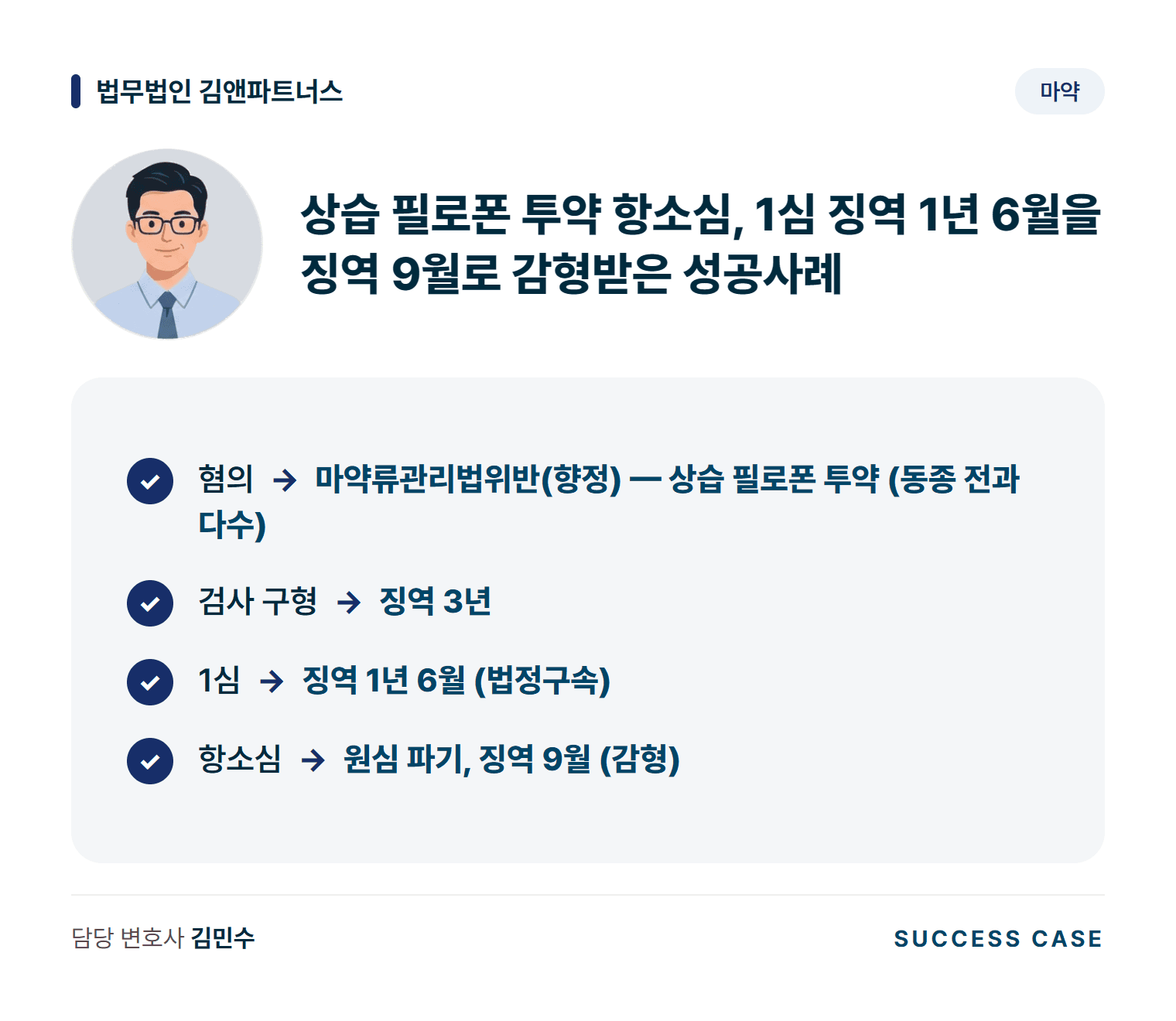 상습 필로폰 투약 항소심, 1심 징역 1년 6월을 징역 9월로 감형받은 성공사례 사건 요약