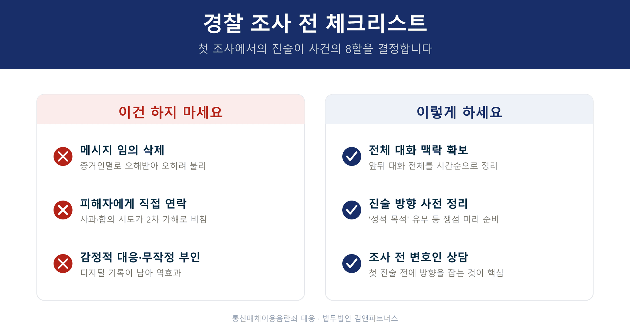 통신매체이용음란죄 경찰 조사 전 체크리스트 - 하지 말아야 할 일과 해야 할 일