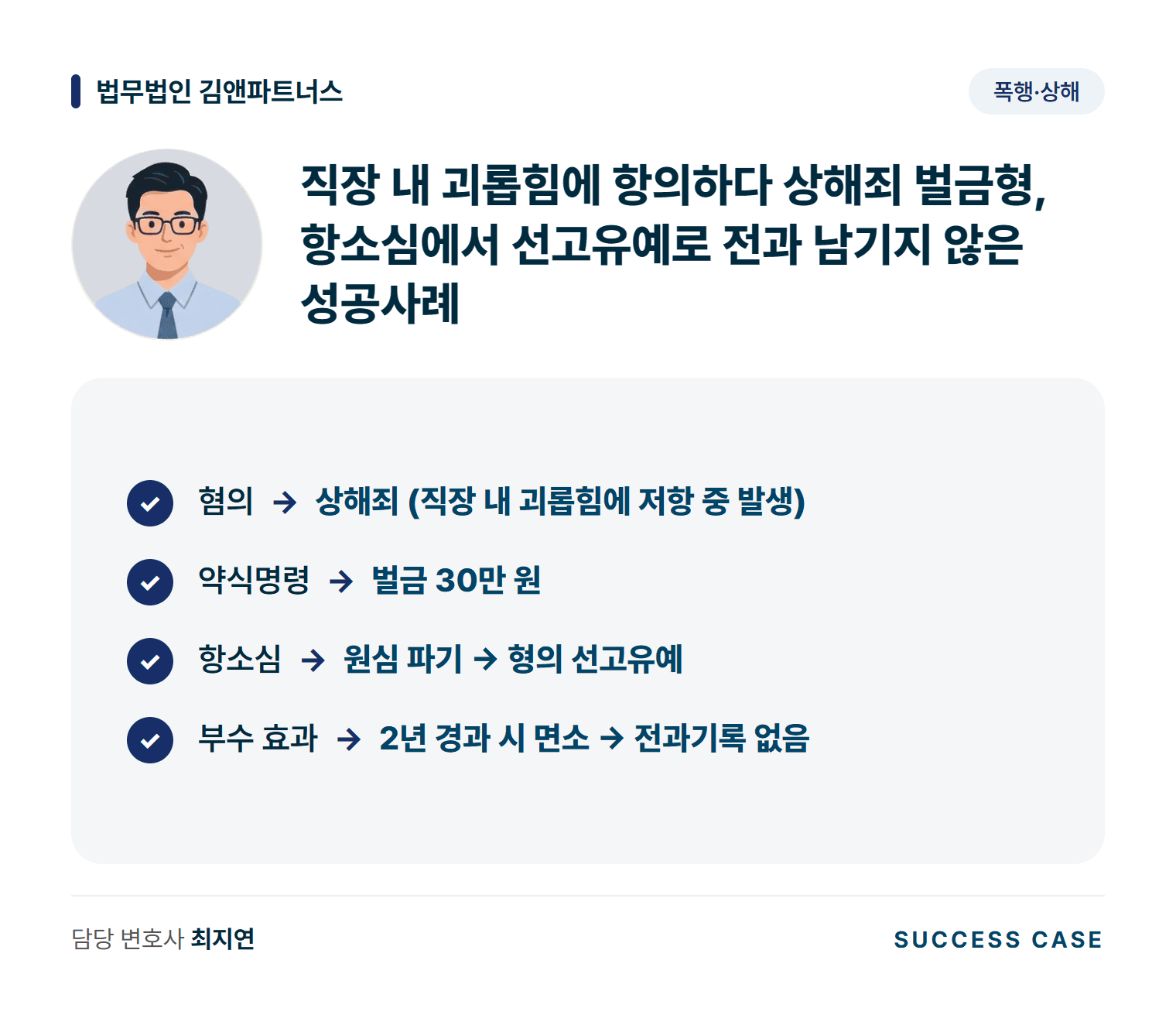 직장 내 괴롭힘에 항의하다 상해죄 벌금형, 항소심에서 선고유예로 전과 남기지 않은 성공사례 사건 요약