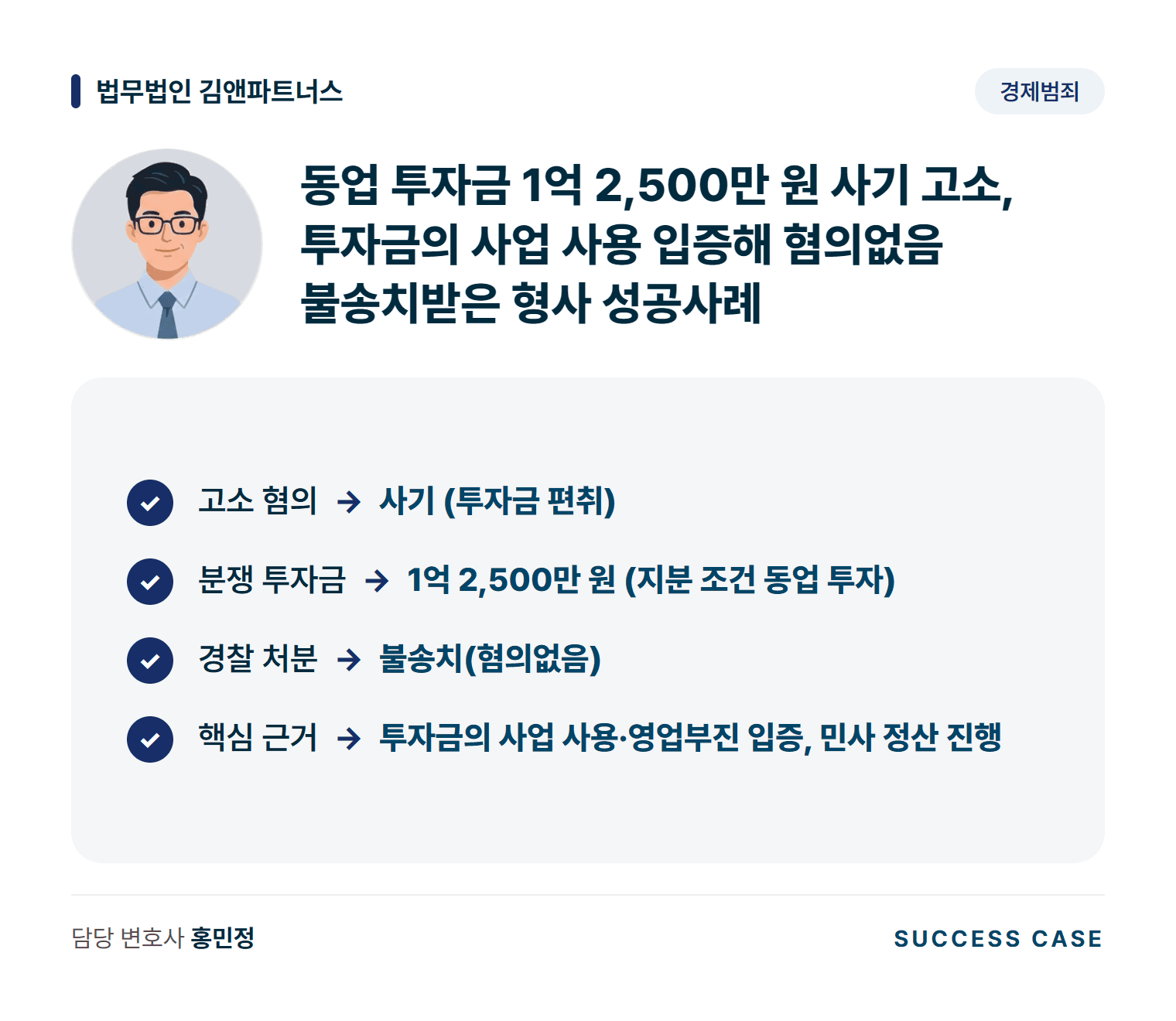 동업 투자금 1억 2,500만 원 사기 고소, 투자금의 사업 사용 입증해 혐의없음 불송치받은 형사 성공사례 사건 요약