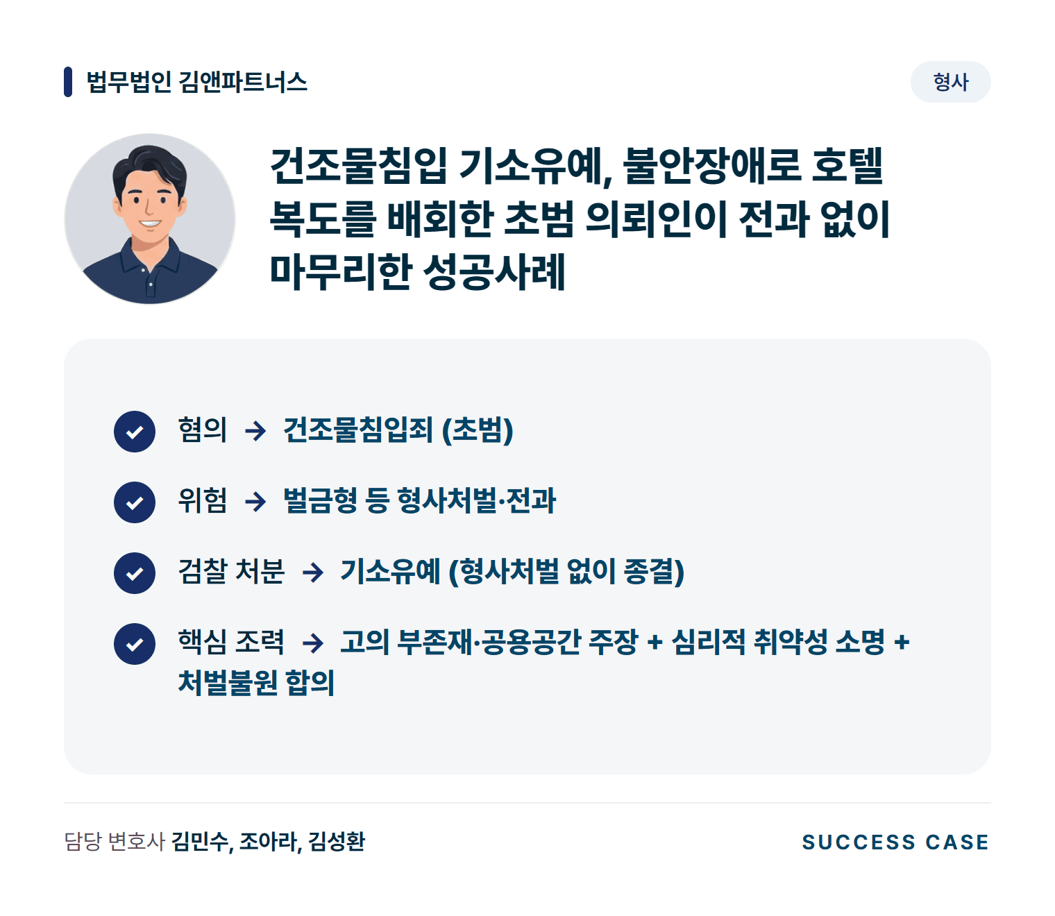 건조물침입 기소유예, 불안장애로 호텔 복도를 배회한 초범 의뢰인이 전과 없이 마무리한 성공사례 사건 요약