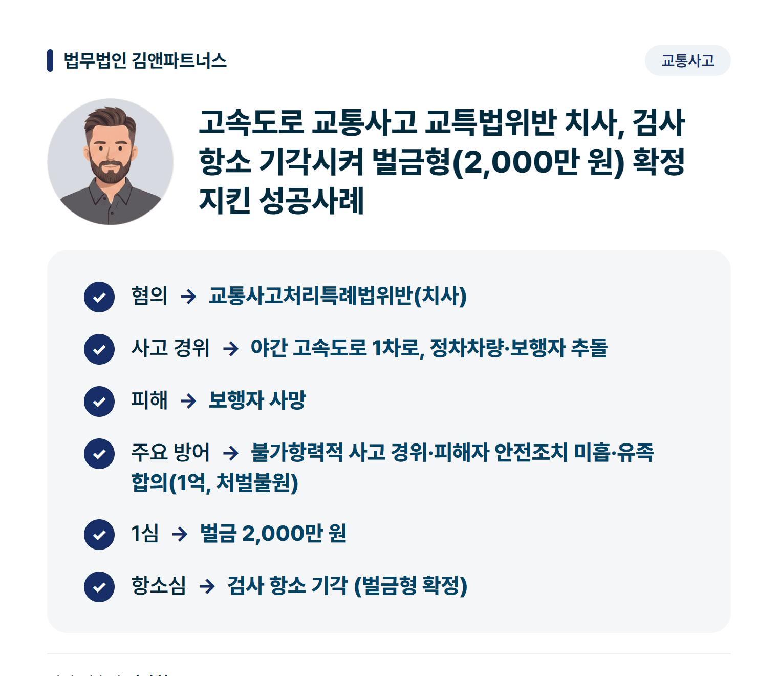 고속도로 교통사고 교특법위반 치사, 검사 항소 기각시켜 벌금형(2,000만 원) 확정 지킨 성공사례 사건 요약