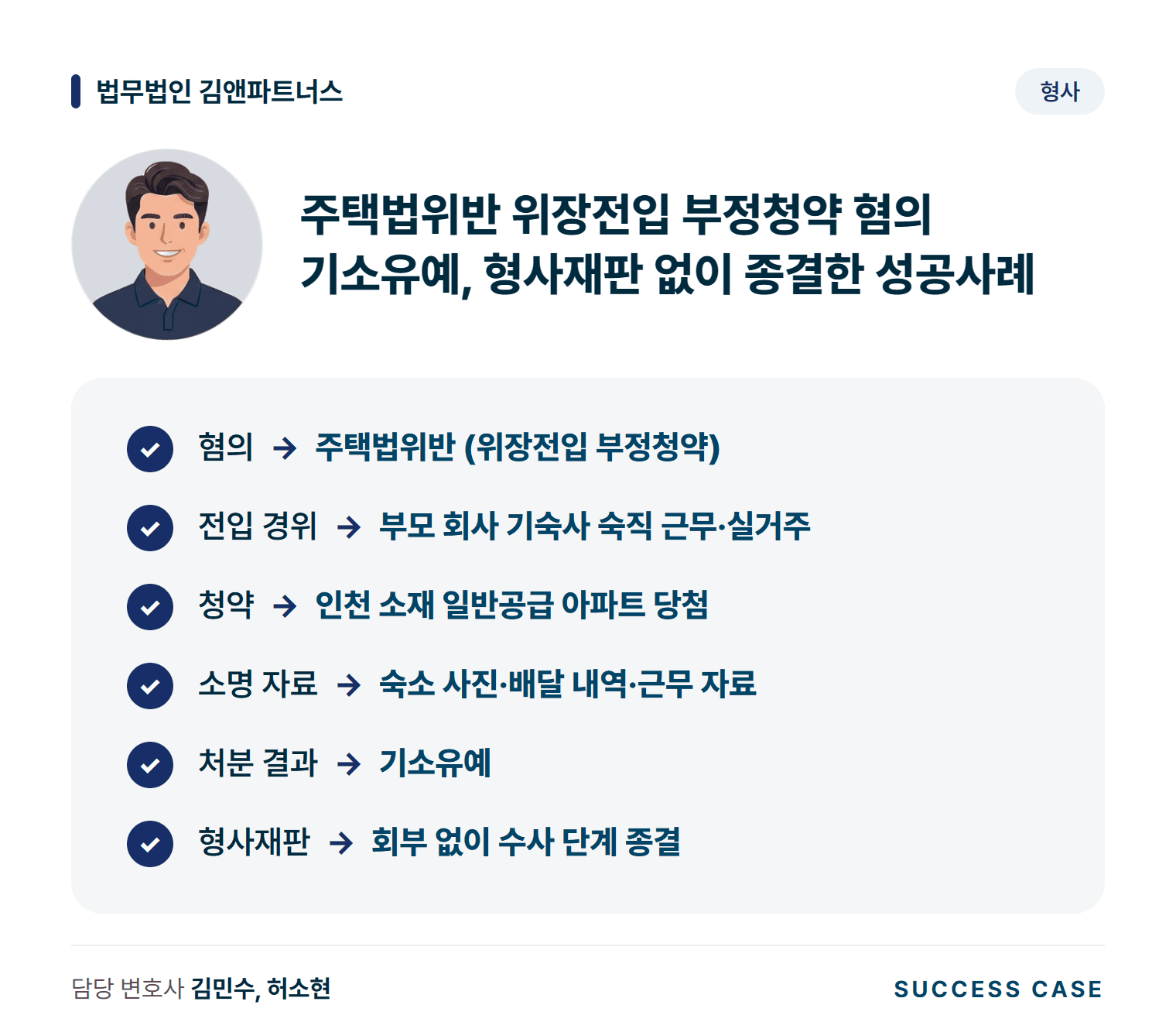 주택법위반 위장전입 부정청약 혐의 기소유예, 형사재판 없이 종결한 성공사례 사건 요약