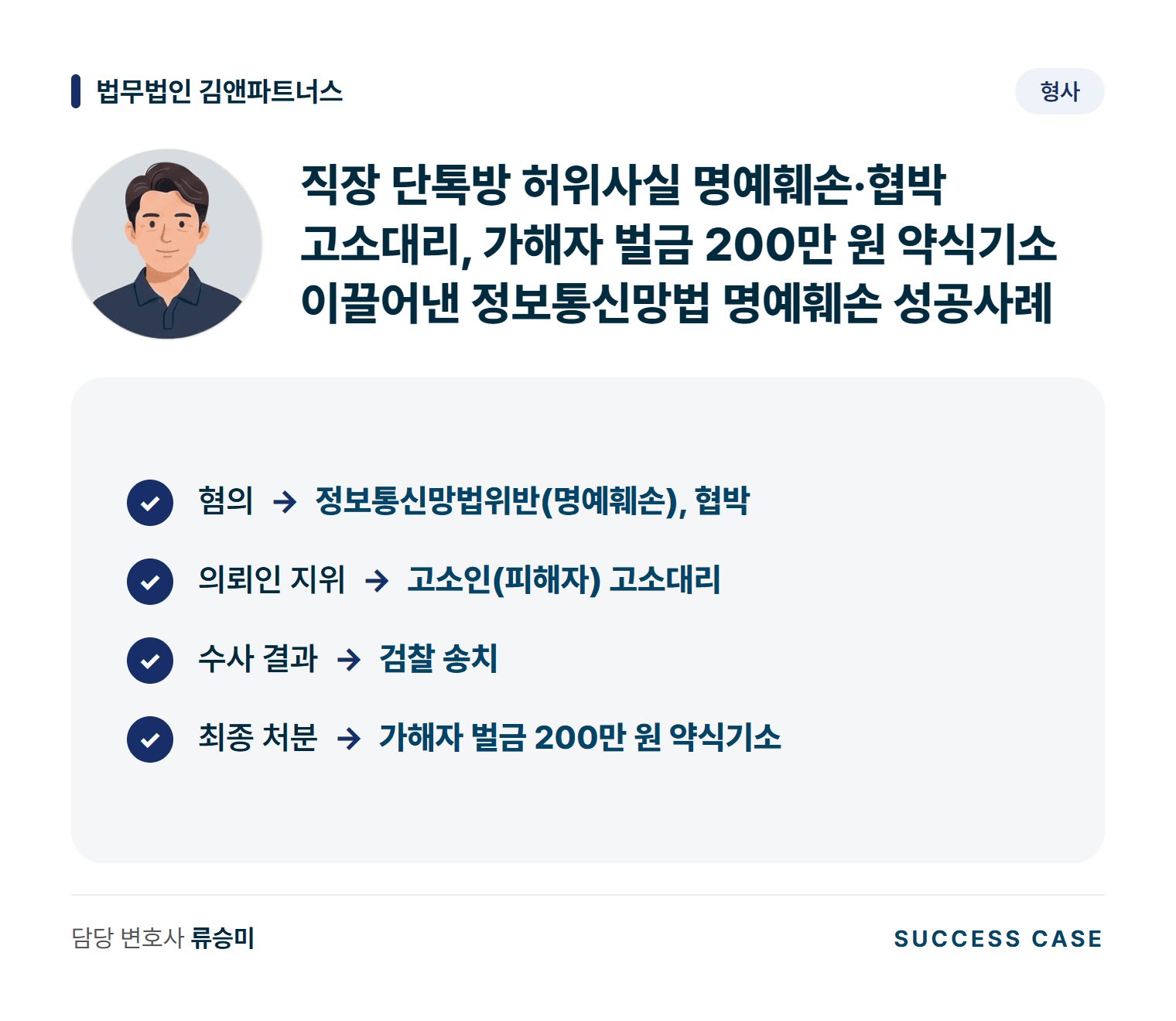 직장 단톡방 허위사실 명예훼손·협박 고소대리, 가해자 벌금 200만 원 약식기소 이끌어낸 정보통신망법 명예훼손 성공사례 사건 요약