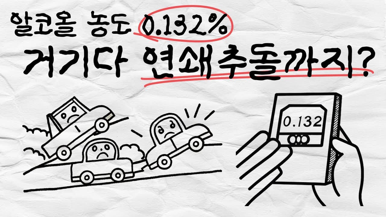 음주운전 재범·연쇄추돌, 무조건 실형일까? l 음주운전전문변호사