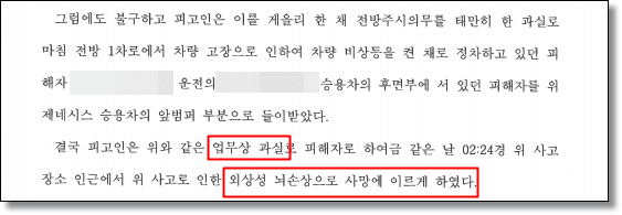 교통사고 치사 벌금형 공소사실
