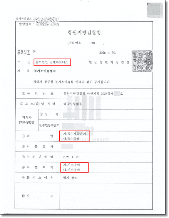특수상해 공소사실