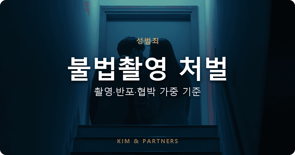 불법촬영 처벌, 카메라등이용촬영 성립부터 반포·협박 가중까지