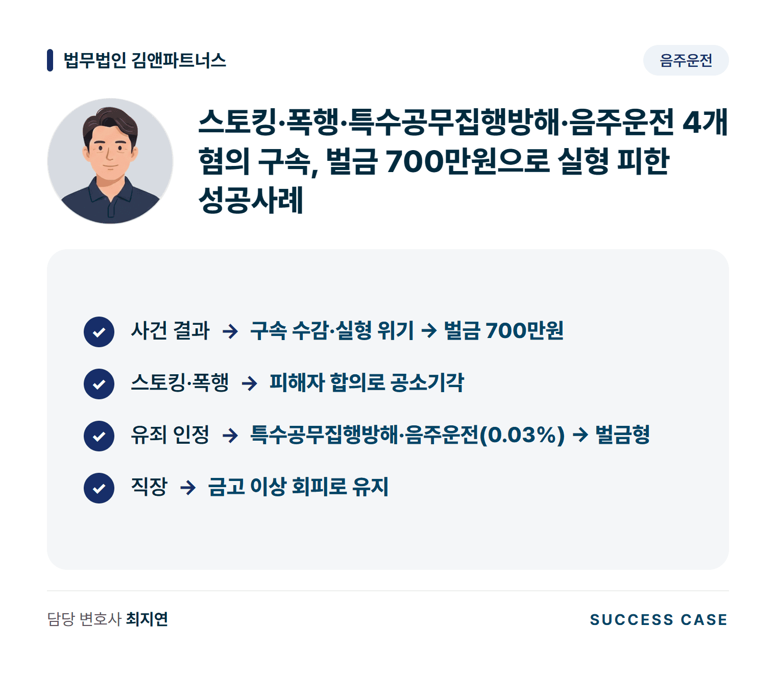 스토킹·폭행·특수공무집행방해·음주운전 4개 혐의 구속, 벌금 700만원으로 실형 피한 성공사례 사건 요약