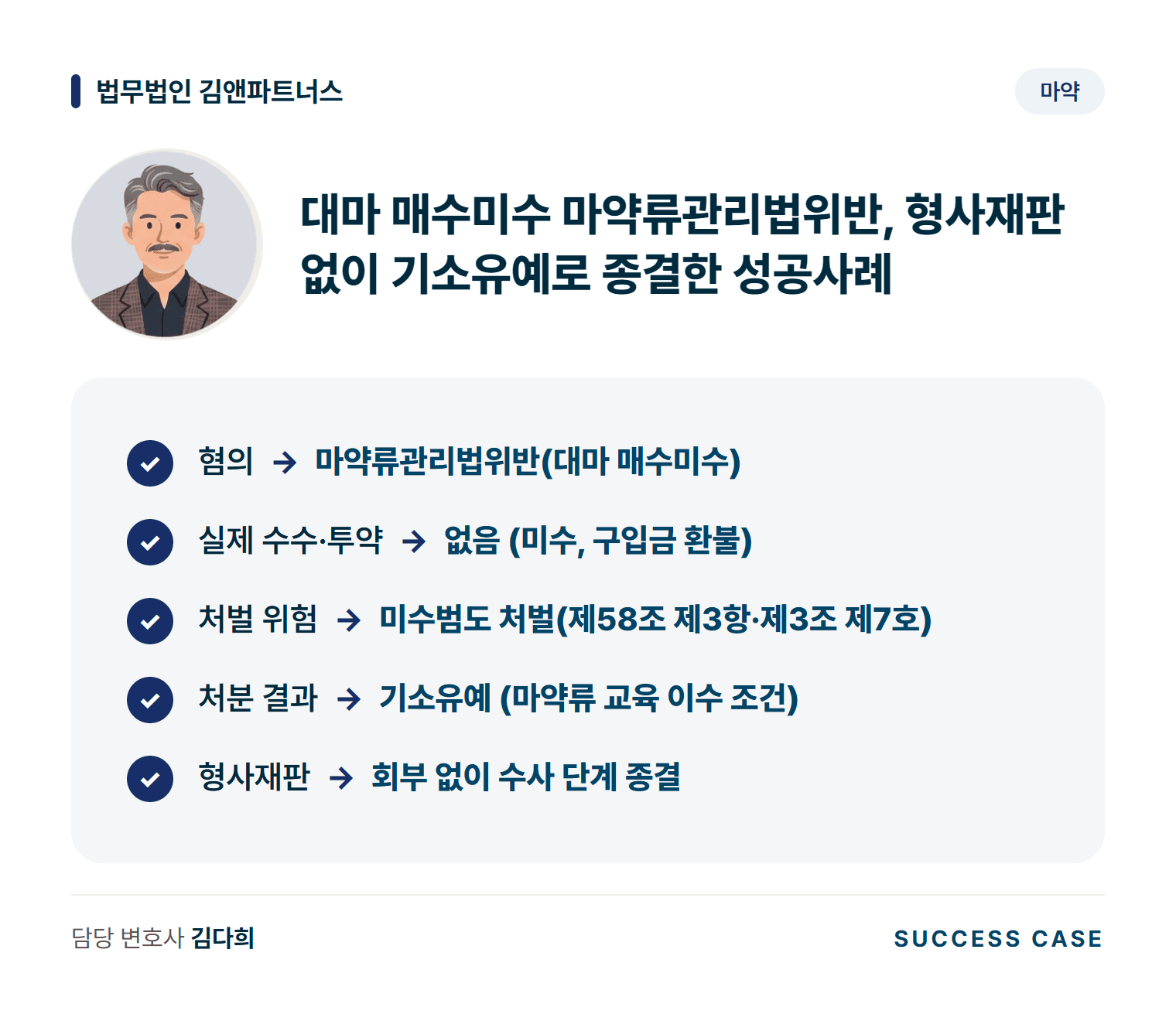 대마 매수미수 마약류관리법위반, 형사재판 없이 기소유예로 종결한 성공사례 사건 요약