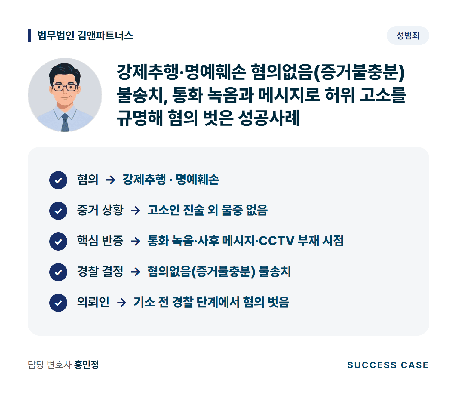 강제추행·명예훼손 혐의없음(증거불충분) 불송치, 통화 녹음과 메시지로 허위 고소를 규명해 혐의 벗은 성공사례 사건 요약