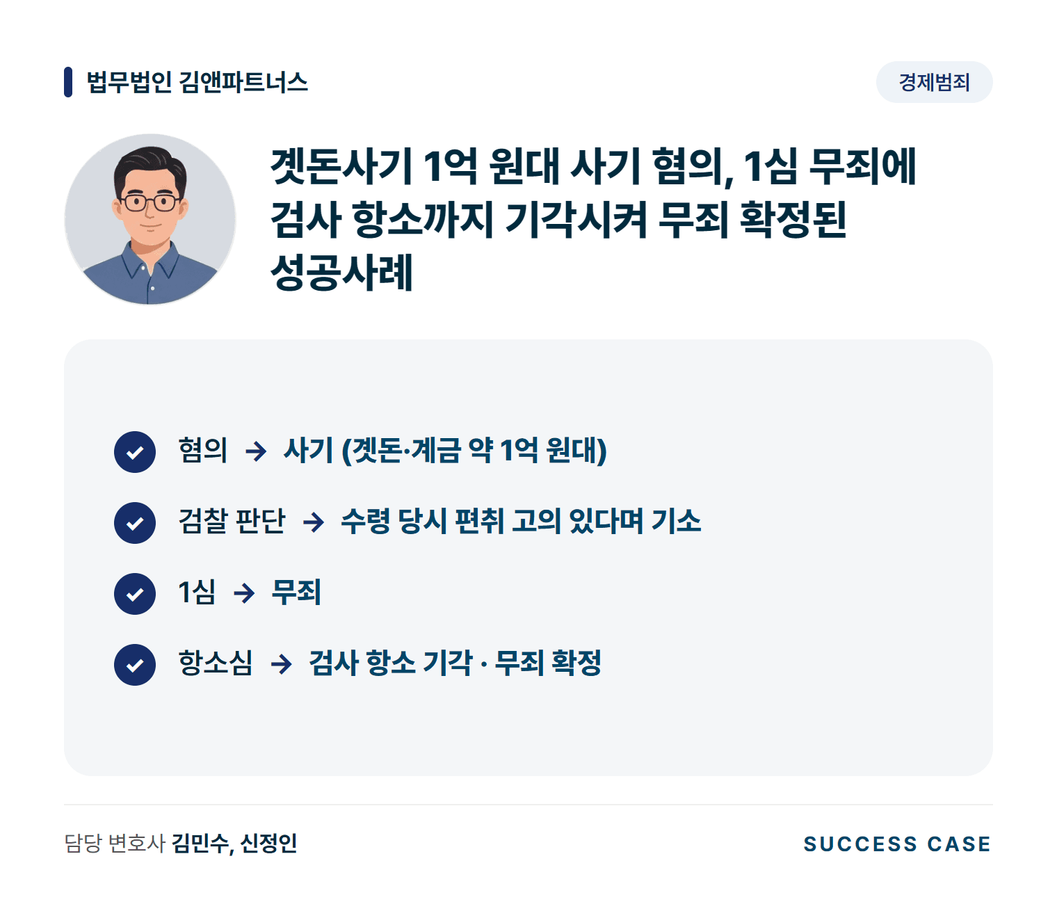 곗돈사기 1억 원대 사기 혐의, 1심 무죄에 검사 항소까지 기각시켜 무죄 확정된 성공사례 사건 요약