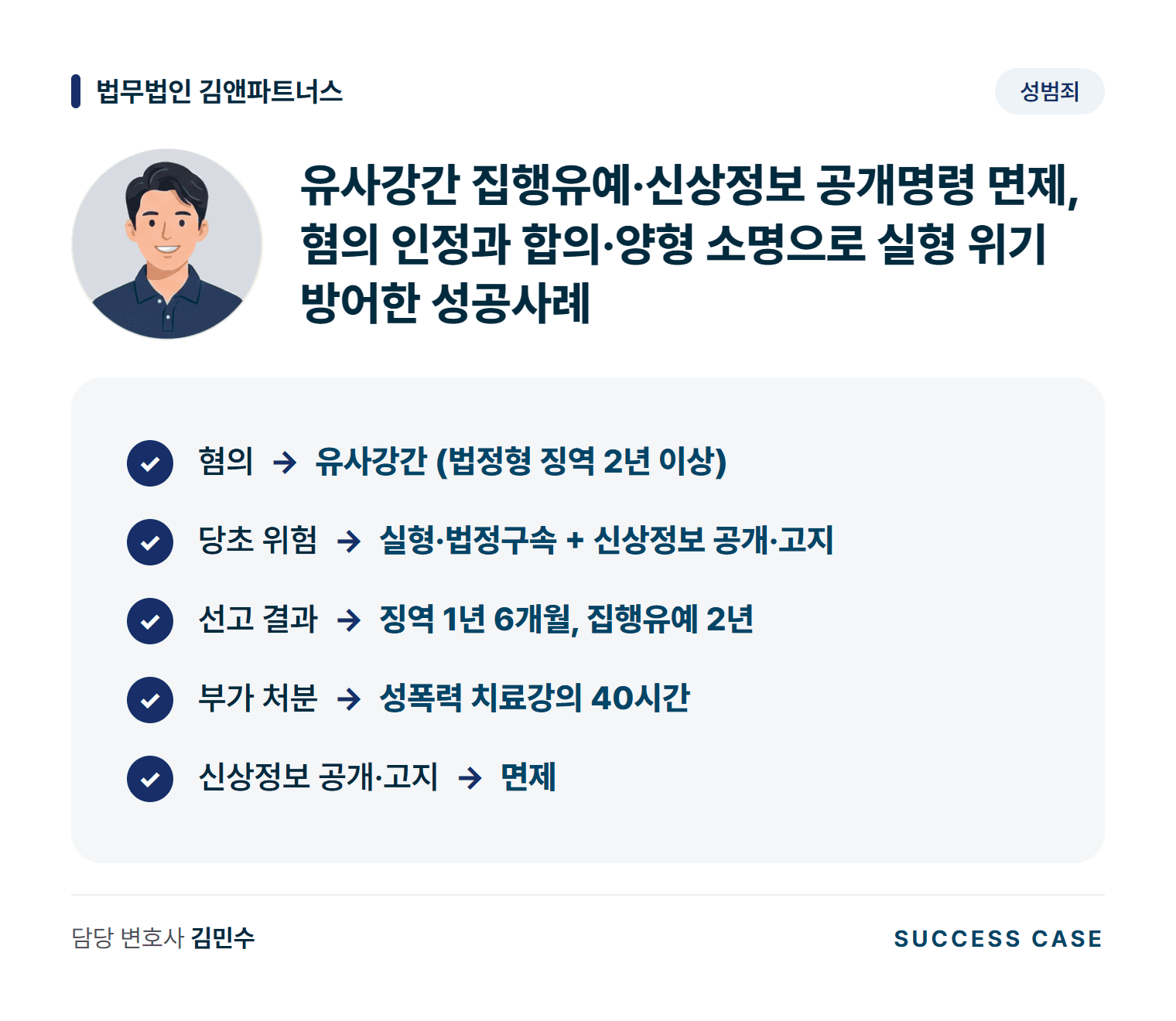 유사강간 집행유예·신상정보 공개명령 면제, 혐의 인정과 합의·양형 소명으로 실형 위기 방어한 성공사례 사건 요약