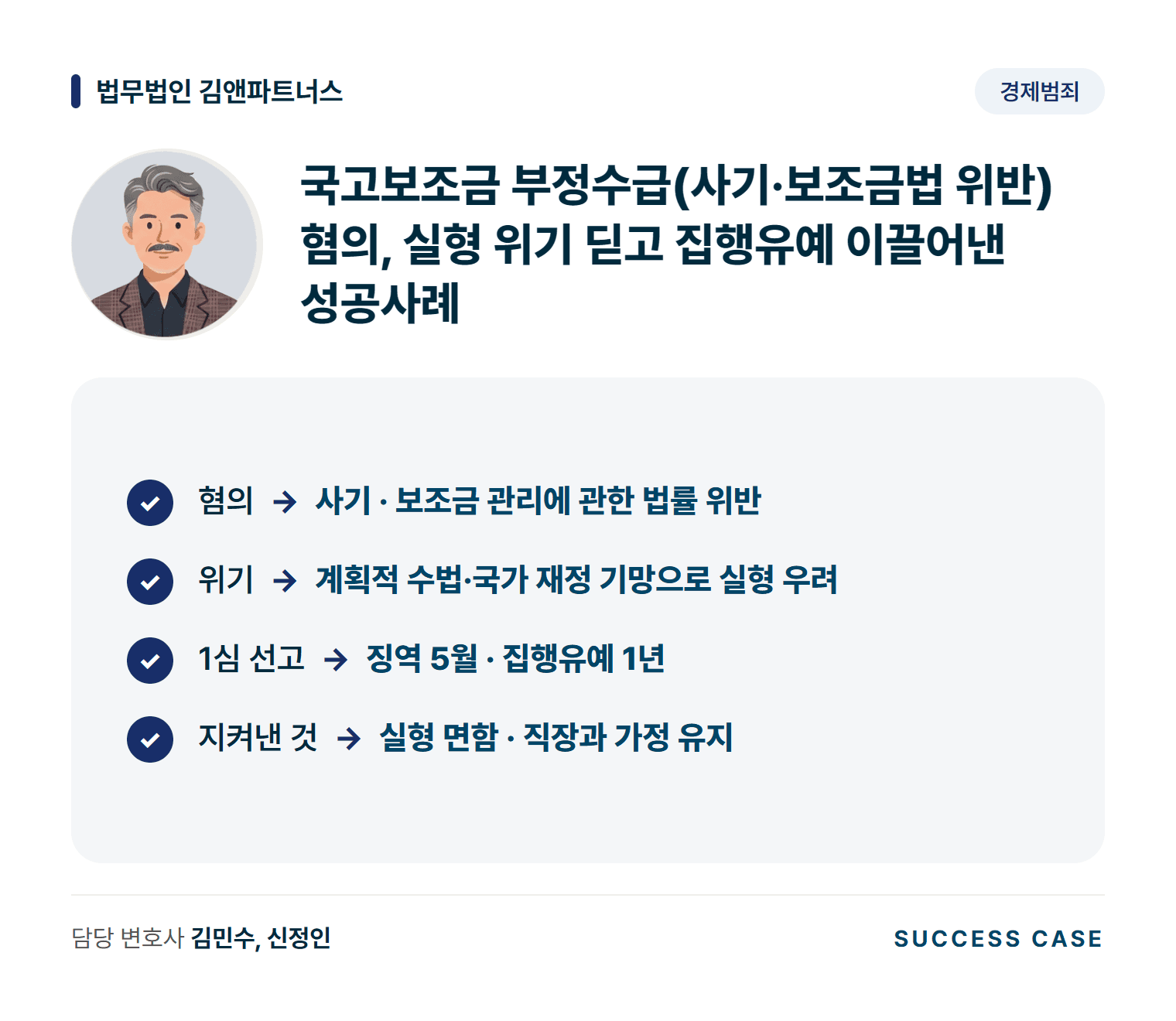 국고보조금 부정수급(사기·보조금법 위반) 혐의, 실형 위기 딛고 집행유예 이끌어낸 성공사례 사건 요약
