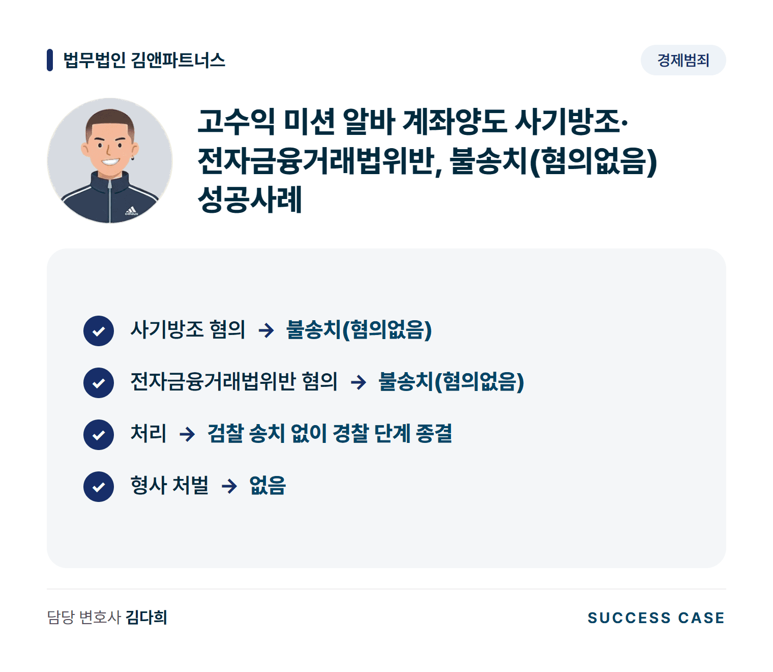 고수익 미션 알바 계좌양도 사기방조·전자금융거래법위반, 불송치(혐의없음) 성공사례 사건 요약