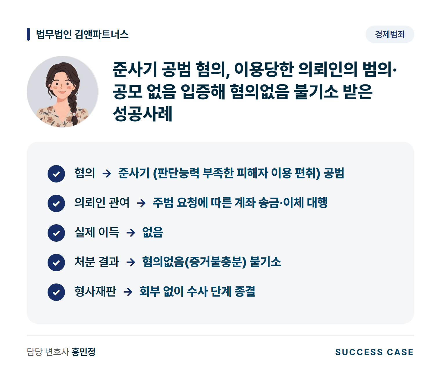 준사기 공범 혐의, 이용당한 의뢰인의 범의·공모 없음 입증해 혐의없음 불기소 받은 성공사례 사건 요약