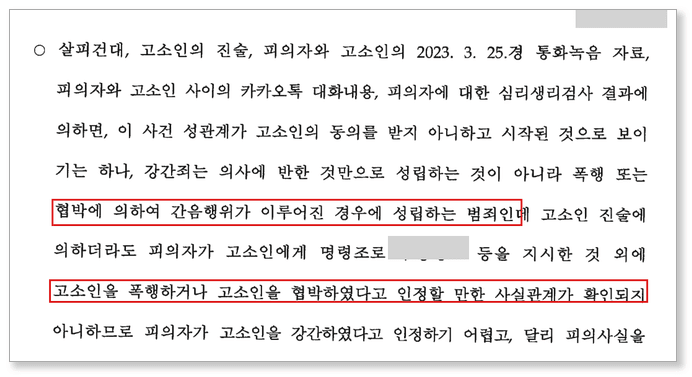 불기소결정서 발췌 — 강간죄는 폭행 또는 협박에 의하여 간음이 이루어진 경우 성립
