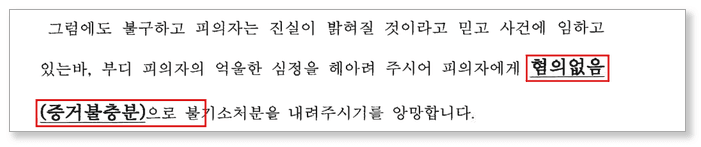 변호인 의견서 발췌 — 혐의없음(증거불충분) 불기소처분을 구하는 결론